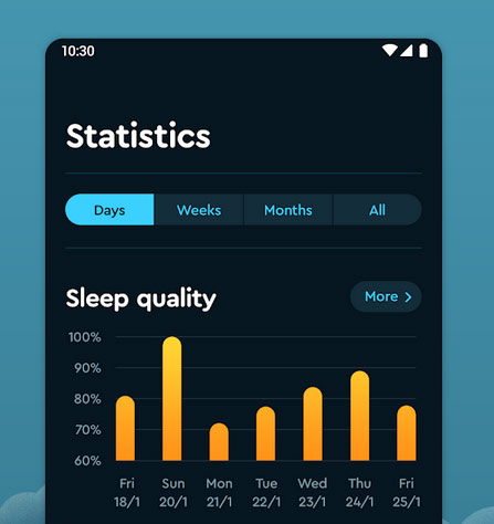 slaap apps creëren stress en slapeloosheid matras info